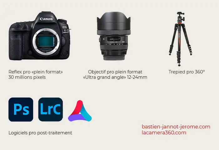 Techniques de photographie immobilière